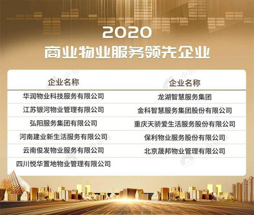 重磅丨2020物业服务企业综合实力500强发布