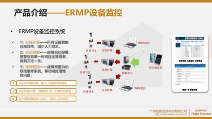 【哈家科技】助力【颐景园物业】用科技打造高品质服务模式