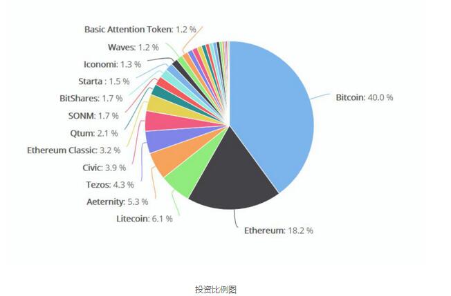 Bsports必一体育