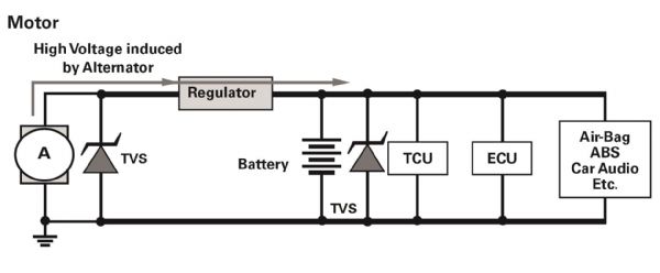 “Bsports必一体育”
我为衡水广播电视台融合生长建言献策(图2) 必一