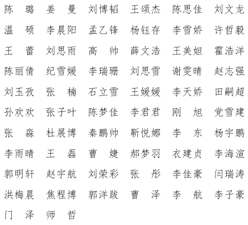 必一|
盘算机系 2019(图7)