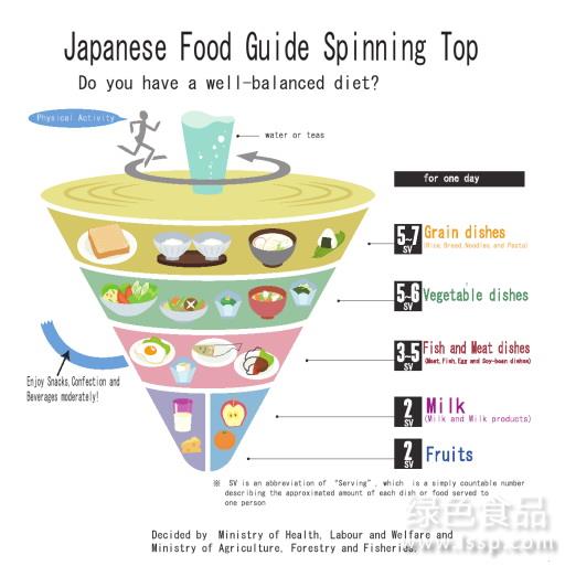 恕我直言 现在90%的装修都不适合有孩子|Bsports必一体育(图2) 必一