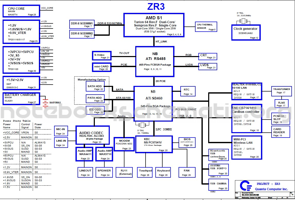 QQ一键秒升SVIP9首发‘b体育’(图1) Bsports必一体育
