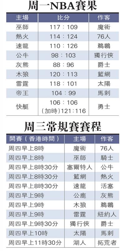 阿姆斯特丹奥林匹克公共广场:b体育(图2) b体育