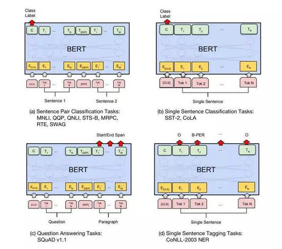 IRESS向肯纳格控股交付集成技术解决方案:b体育(图2) Bsports必一体育