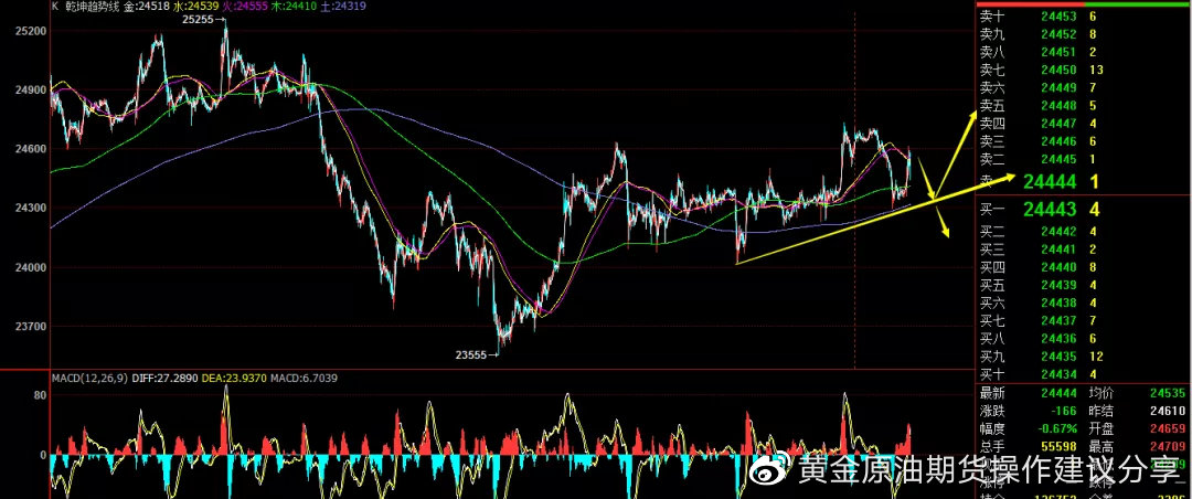 怎样利用简道云制作表单:Bsports必一体育(图2) 必一