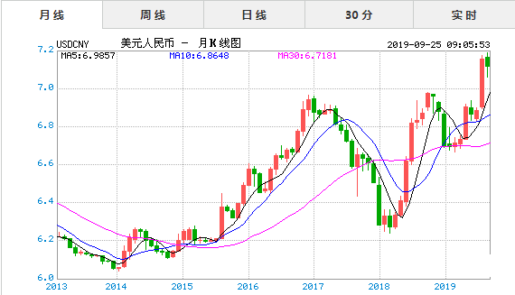 健身App曝光美神秘军事基地:五角大楼慌【必一】(图1) Bsports必一体育
