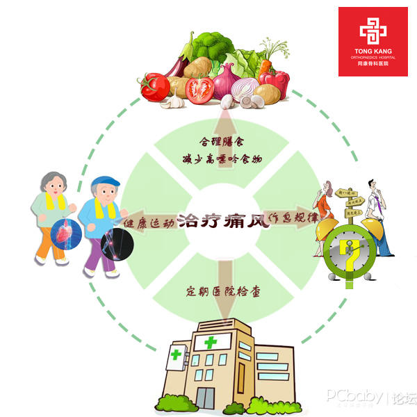 合肥:市区三条道路近期改扩建_b体育(图1) 必一