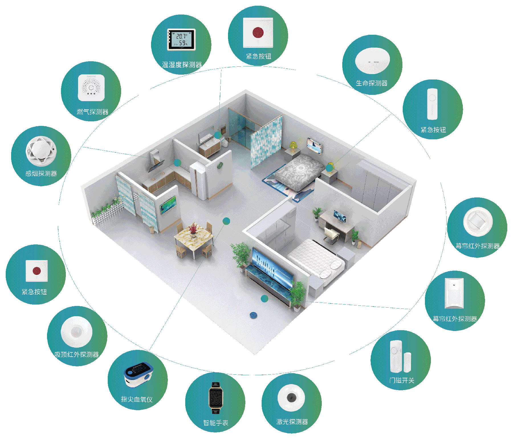 必一-
上海为独居老人安装智能水表 科技向善助力社区居家智慧养老(图1)