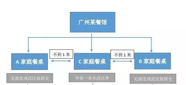 Bsports必一体育