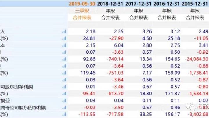 qq影音怎么制作gif图片qq影音gif图片怎么制作【必一】(图2) b体育